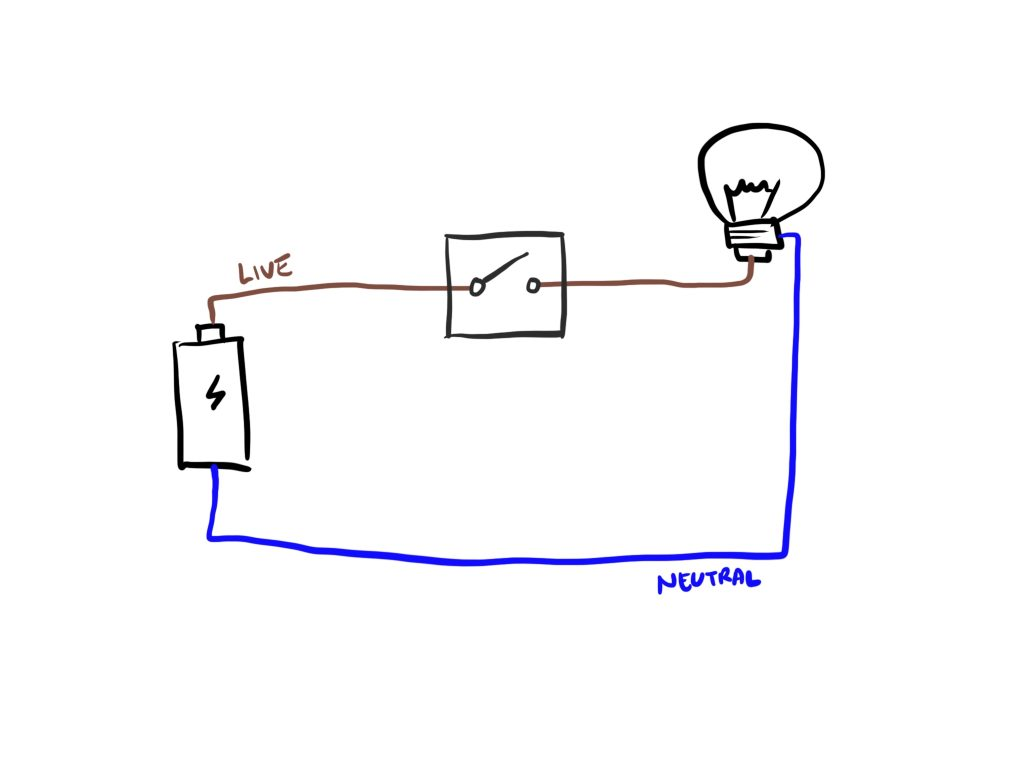 image-23 Neutral vs. No-Neutral Smart Switches: Which One is Right for You? DIY do it yourself electric electrical Electrician electricity home home improvement homebrew lighting 