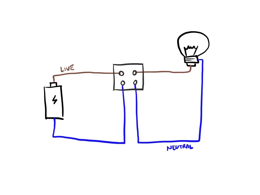 image-24 Neutral vs. No-Neutral Smart Switches: Which One is Right for You? DIY do it yourself electric electrical Electrician electricity home home improvement homebrew lighting 