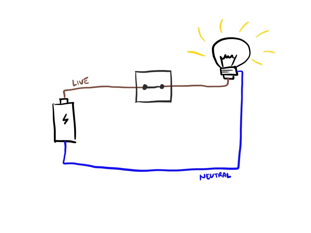 image-25 Neutral vs. No-Neutral Smart Switches: Which One is Right for You? DIY do it yourself electric electrical Electrician electricity home home improvement homebrew lighting 