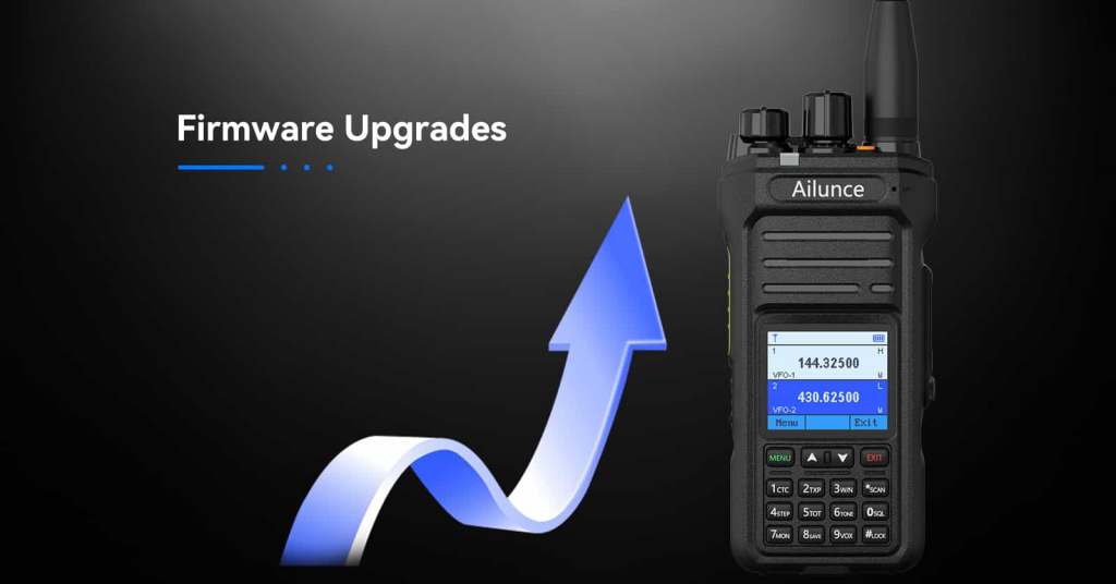 image-16-1024x536 Retevis Ailunce HA1UV