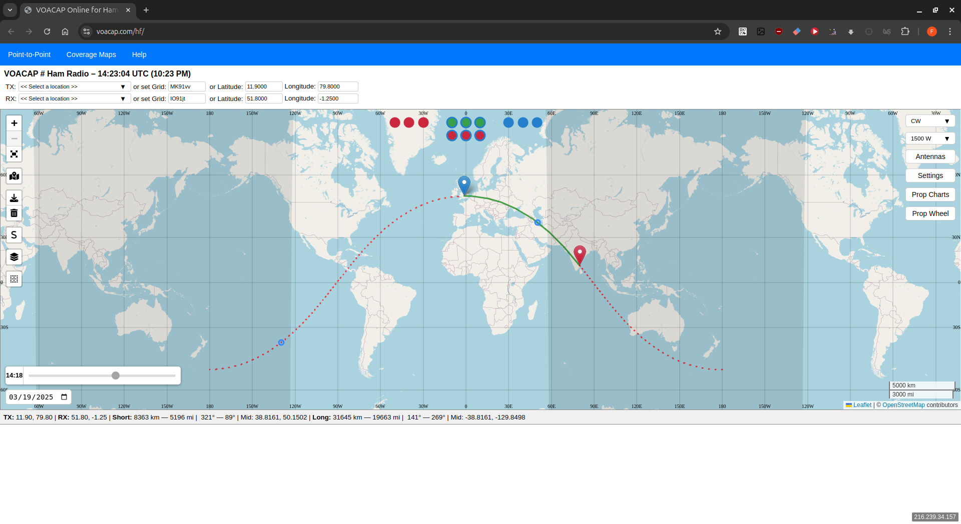 VOACAP HF propagation predictions
