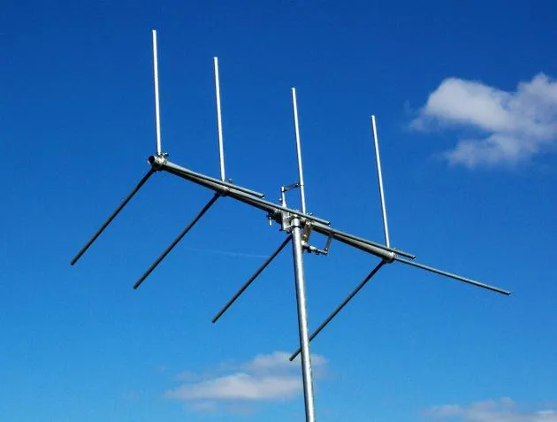 gizmotchy antenna