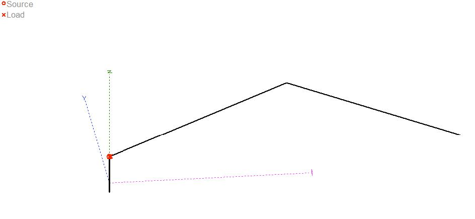 image-3 Unlock the Secrets of Your Antenna with MMANA-GAL