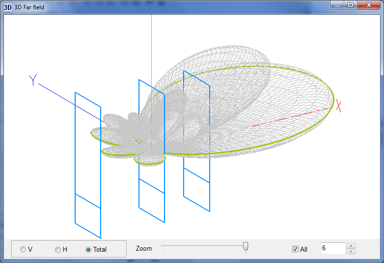 image-5 Unlock the Secrets of Your Antenna with MMANA-GAL
