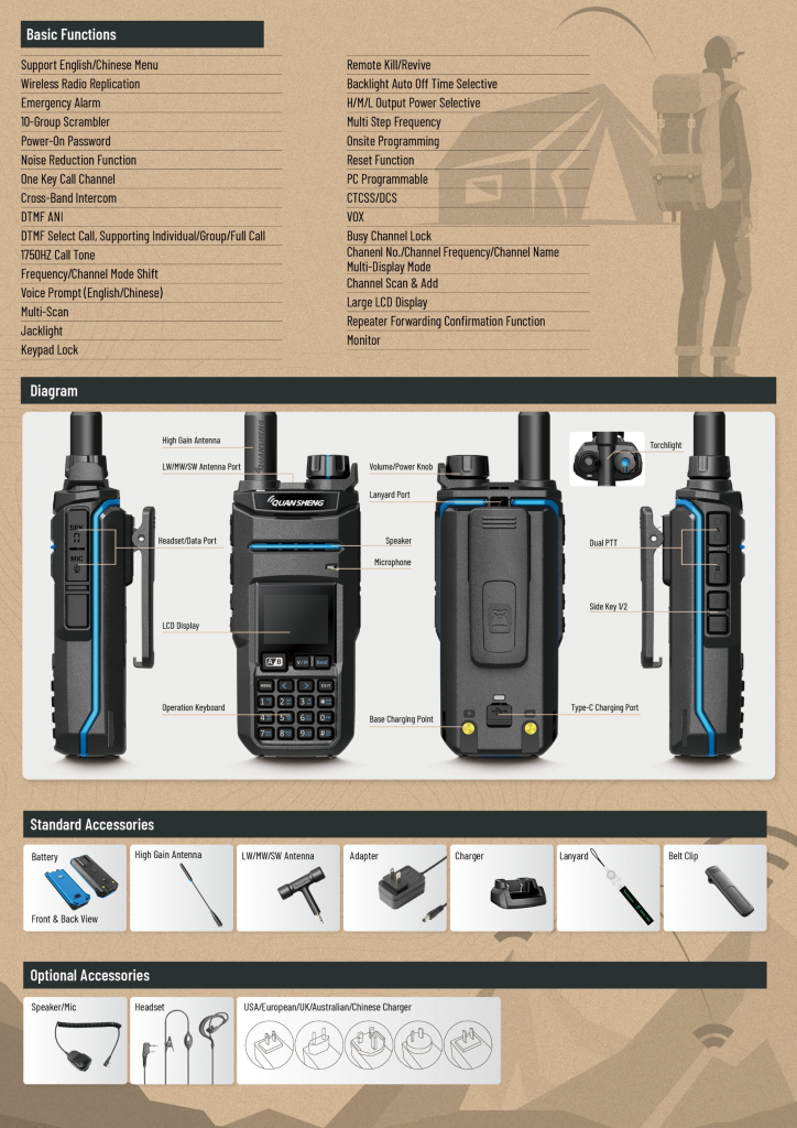 image-9-724x1024 Quansheng Unveils the Taiko Kong TK-11 Handheld: A New Era in Ham Radio Communication