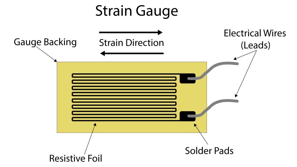 image-96 Guide to Digital Torque Adapters: How They Work and Why You Need One