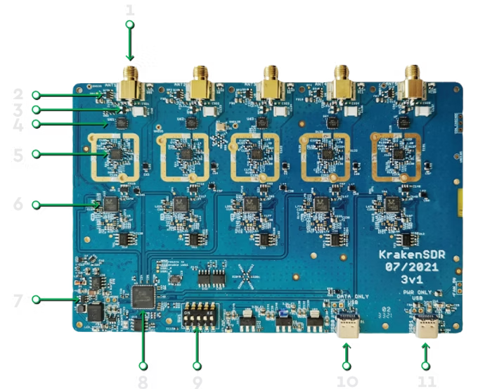 image-97 Unlock the Power of Radio Direction Finding with KrakenSDR