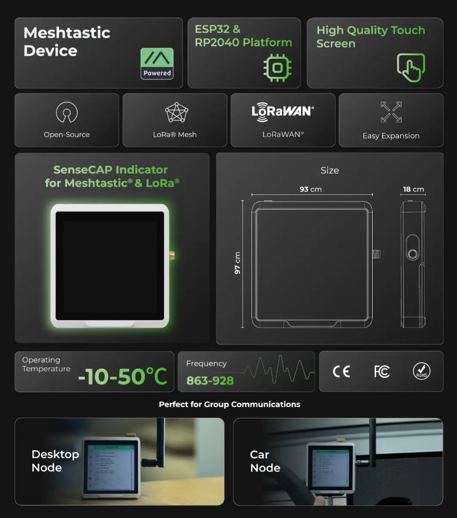 image-3-905x1024 SenseCAP Indicator – A Smart Touchscreen Built for Meshtastic