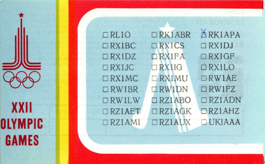 image-9-1024x633 A Glimpse into the History of USSR Amateur Radio Callsigns