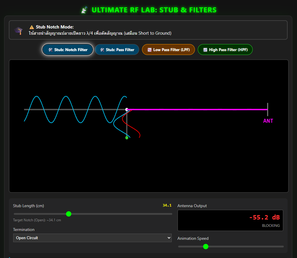 Stub and filter calculator