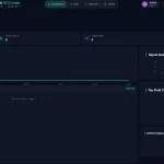 9m2pju ncs dashboard