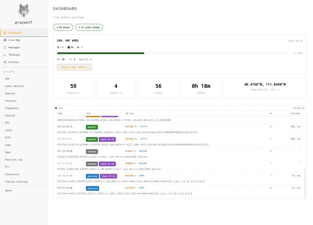 graywolf-aprs-dashboard-1024x736 Graywolf: A Modern APRS Station That Actually Keeps Up With the Hardware It Runs On
