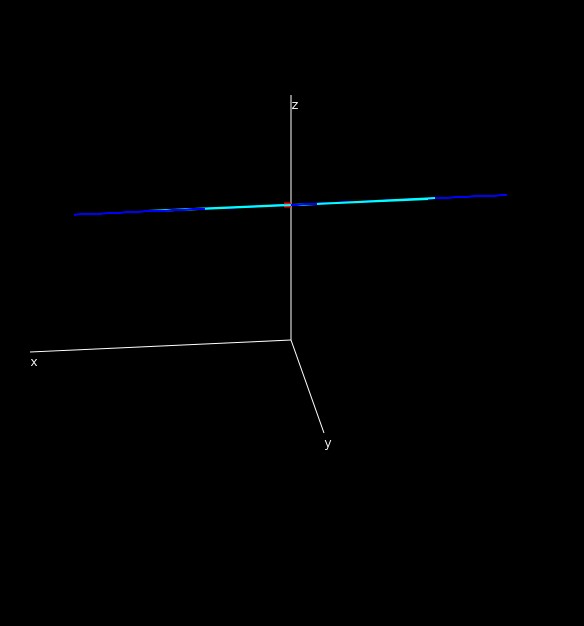 w5gi-main The W5GI Mystery Antenna: A Practical Multiband HF Wire Antenna