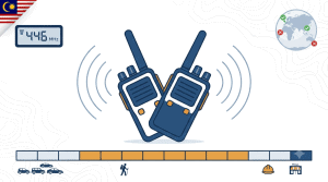 PMR 446 Mhz