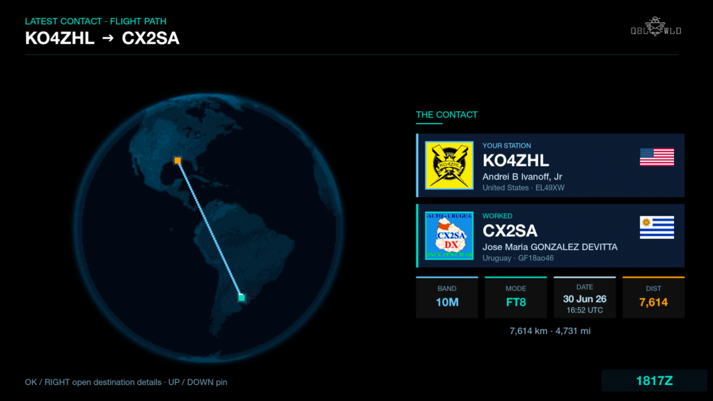 image-1024x576 HAM TV for Ham Radio Operators | Live Roku Channel for QSOs, DX Spots and Propagation