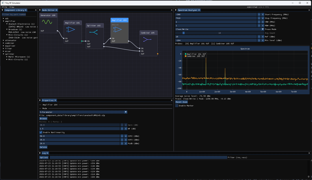 Tiny RF Simulator C++20 and Dear ImGui interface showing modular RF component cascade with real-time spectrum probing