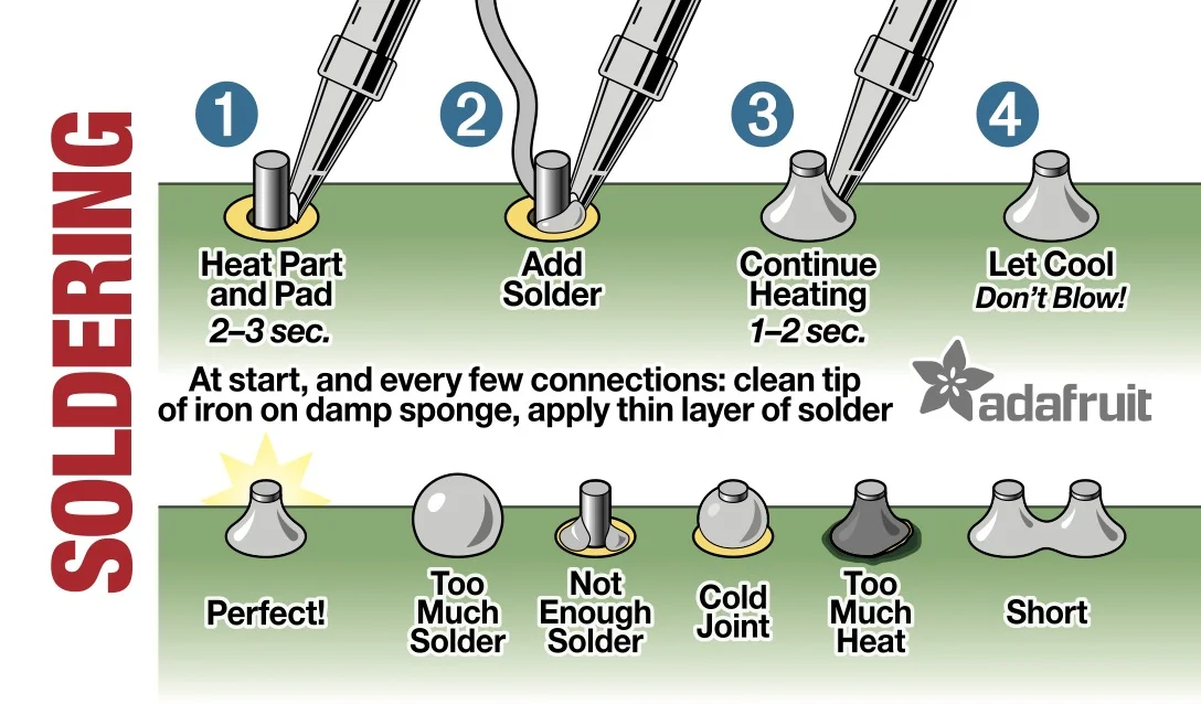 SporkLogic EMF Explorer Badge PCB component layout and assembly diagram