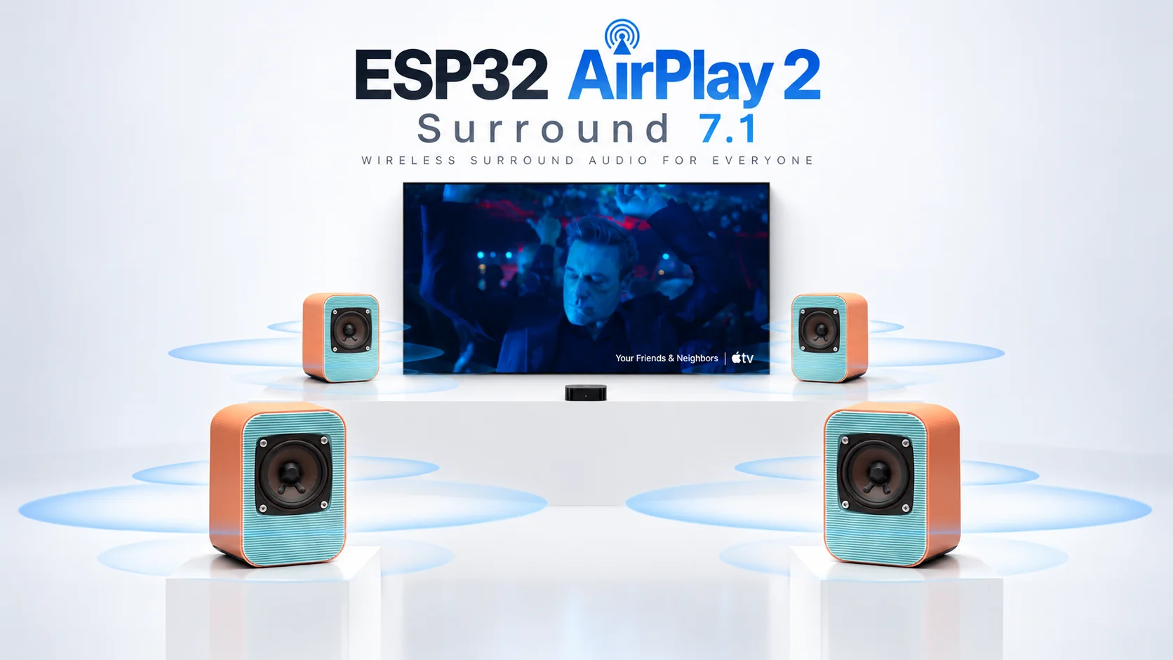 ESP32 AirPlay 2 Surround diagram light theme version showing the wireless speaker layout