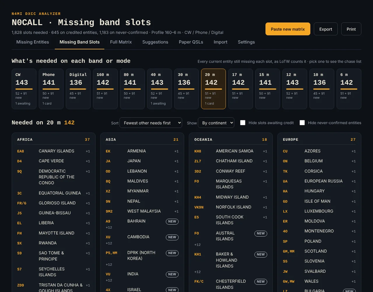 N4MI DXCC Analyzer Missing Band Slots page with one tile per band and mode and chase list