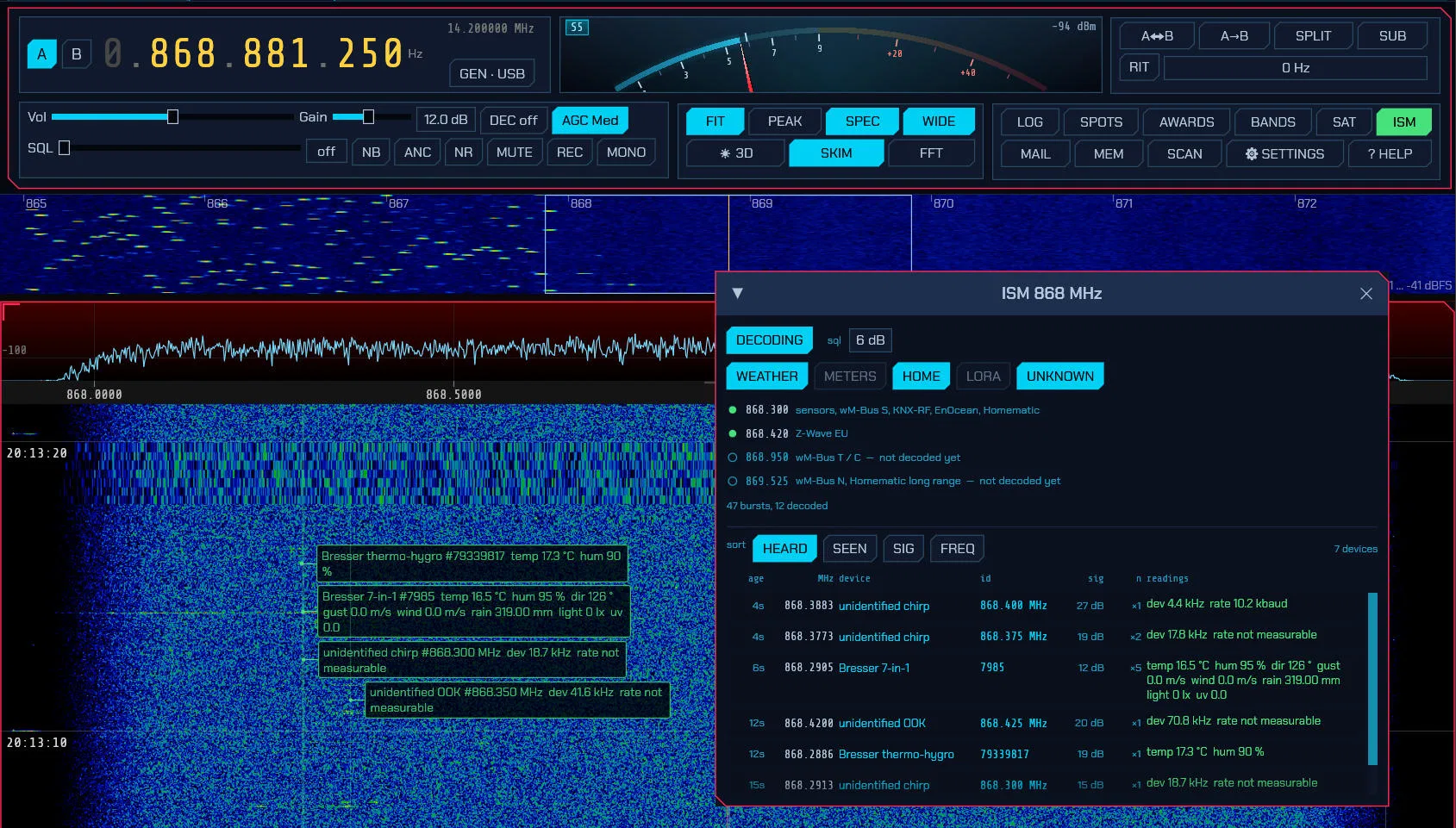 The SDRoxide ISM window listing decoded 868 MHz sensors with protocol, identity, signal strength and readings beside the channel list