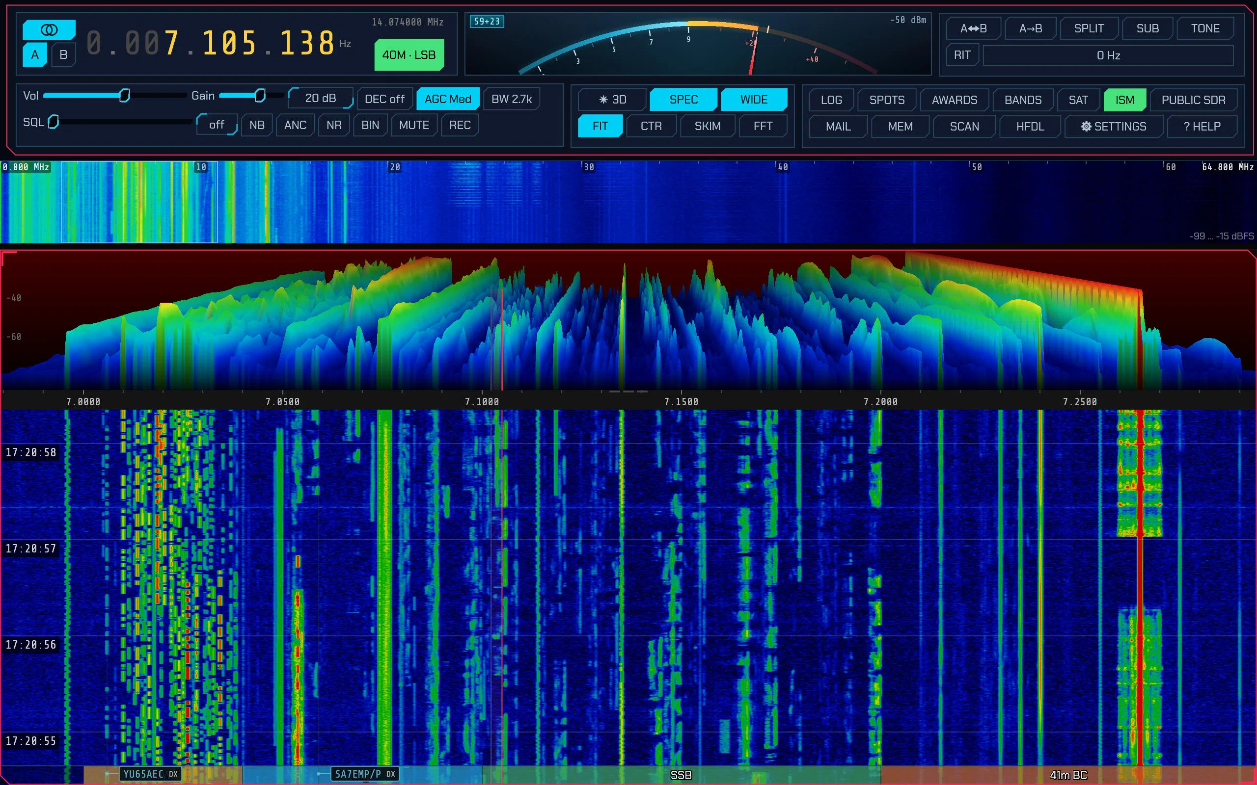 The SDRoxide receiver on 40 metres from the project README: wideband scope, waterfall with skimmer callsigns, S-meter, RIT and XIT controls, and the module button panels