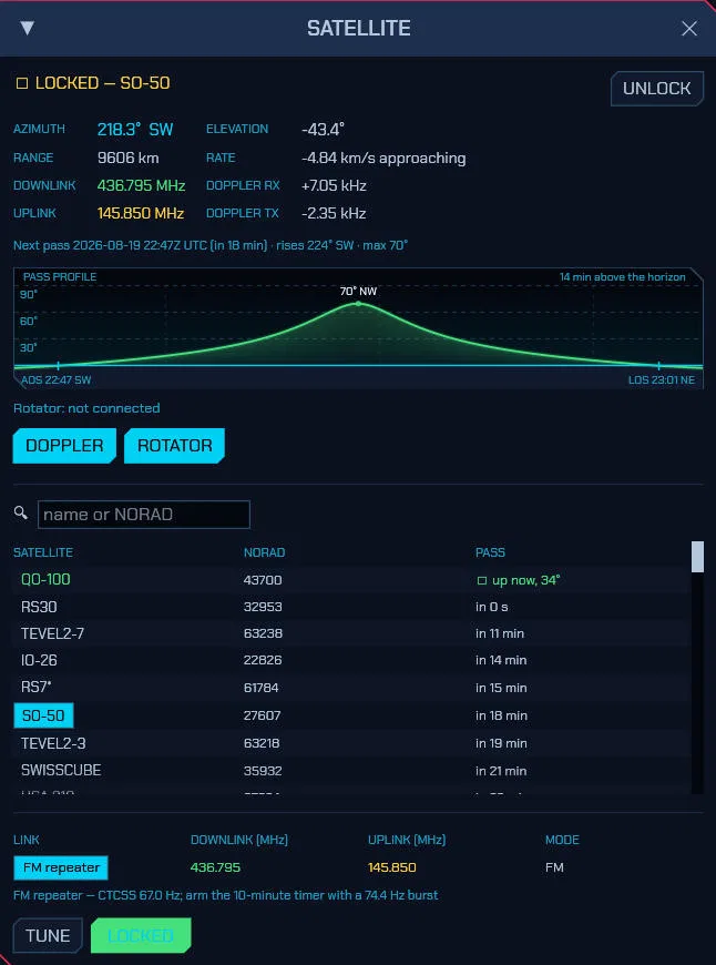 The SDRoxide satellite window locked onto QO-100 with live Doppler readouts, pass predictions, and the transponder table