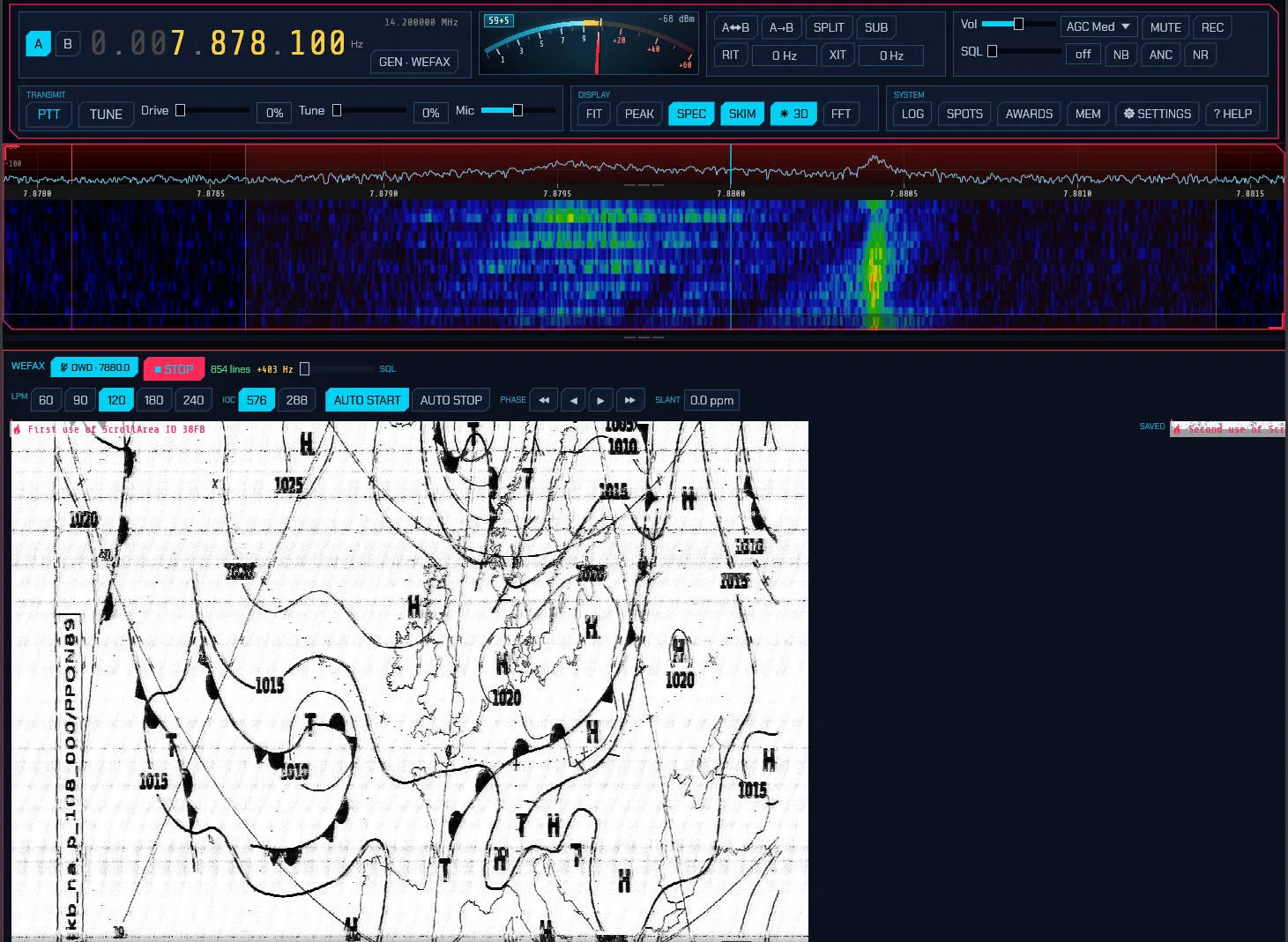 SDRoxide receiving a weather fax with a surface-analysis chart painting line by line beside the LPM, IOC, phasing and slant controls